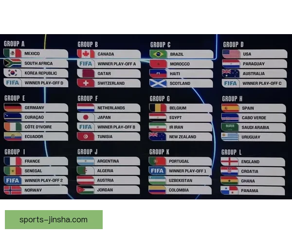 美加墨世界杯竞猜入口全攻略助你轻松预测赛事走向与精彩玩法