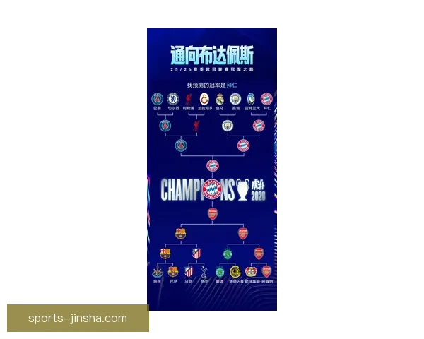 深度解析2026世界杯冠军归属格局与各大豪门争冠实力前景预测⚽🌍