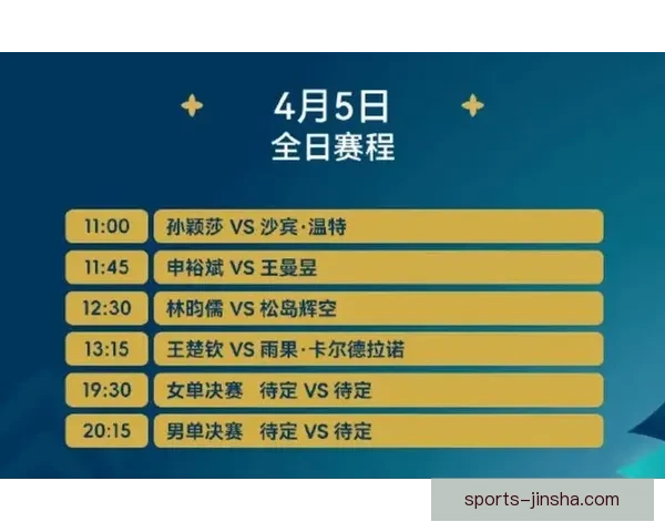 世界杯赛程全解析及胜负竞猜策略助你精准锁定热门对决