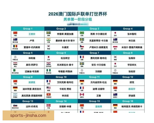 世界杯赛程全解析及胜负竞猜策略助你精准锁定热门对决
