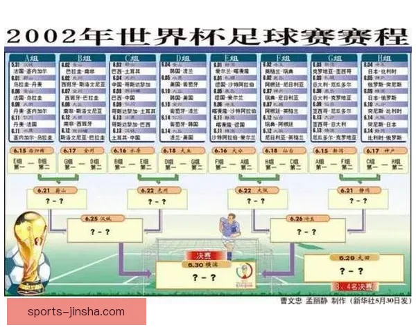 世界杯赛程全解析及胜负竞猜策略助你精准锁定热门对决