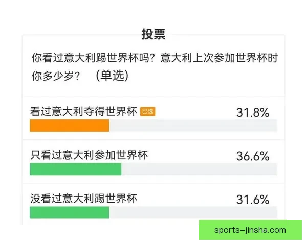美加墨世界杯赛程及胜负赔率全解析与投注指南 美加墨世界杯赛程及胜负赔率全解析与投注指南