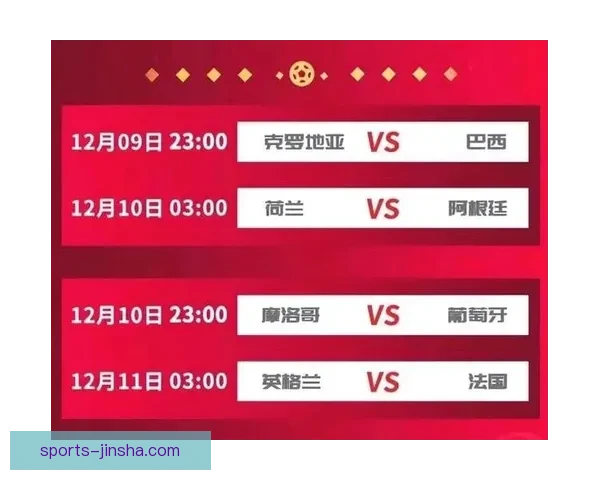 世界杯竞猜赔率走势分析及其对比赛结果的影响解读